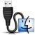 Mac Removable Media Data Recovery Software